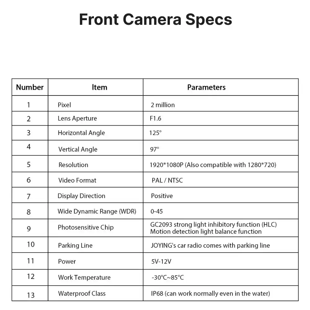 Technical specifications of 125° HD waterproof front dash camera, including 1080P resolution, IP68 rating, and WDR support.