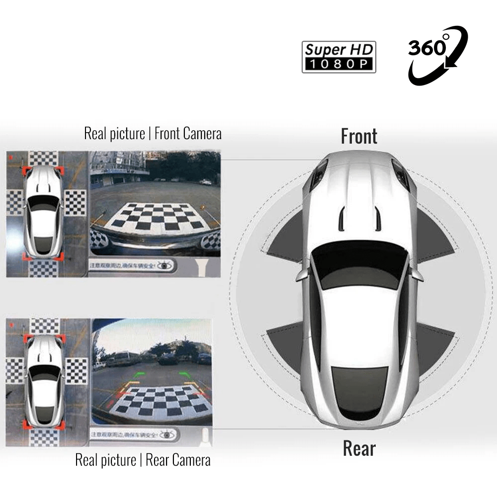 360° Panoramic Parking System w/ 4 Cameras Included - Car Tech Studio
