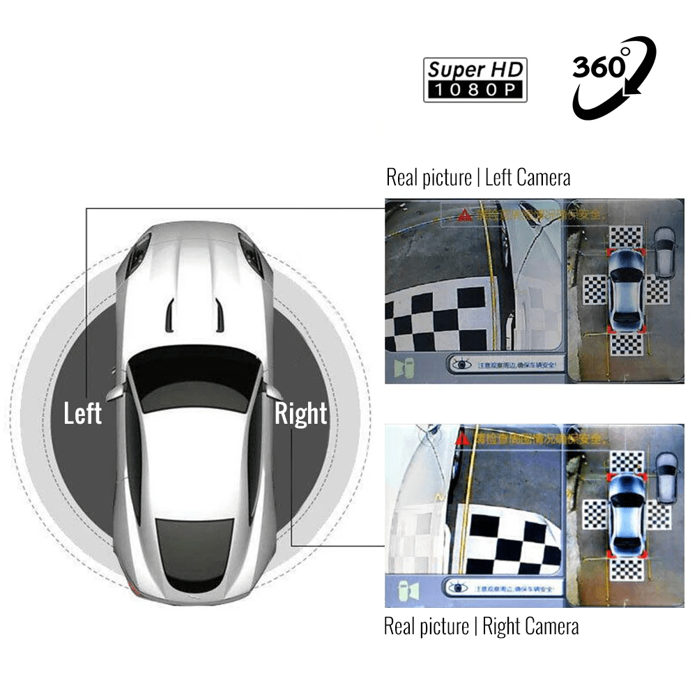 360° Panoramic Parking System w/ 4 Cameras Included - Car Tech Studio