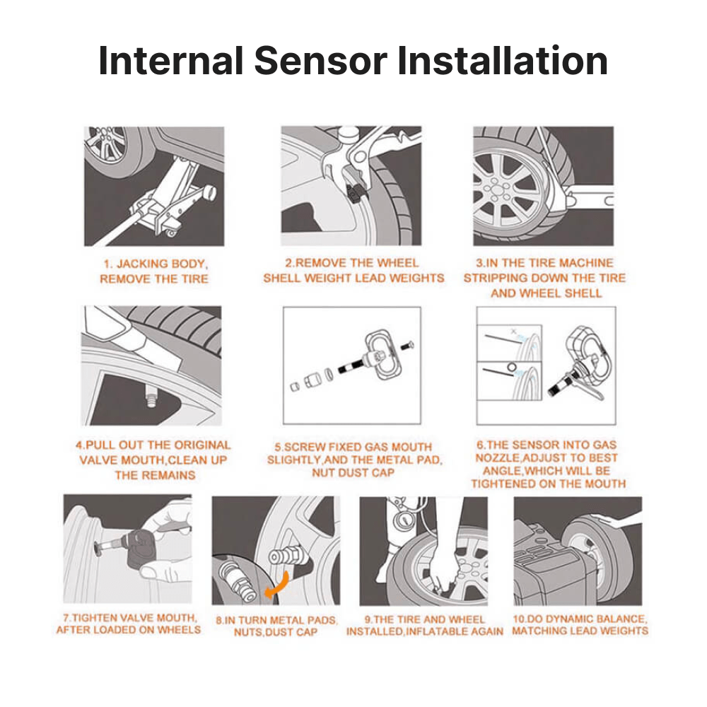 Tire Pressure Monitoring System For All Android Head Units - Car Tech Studio