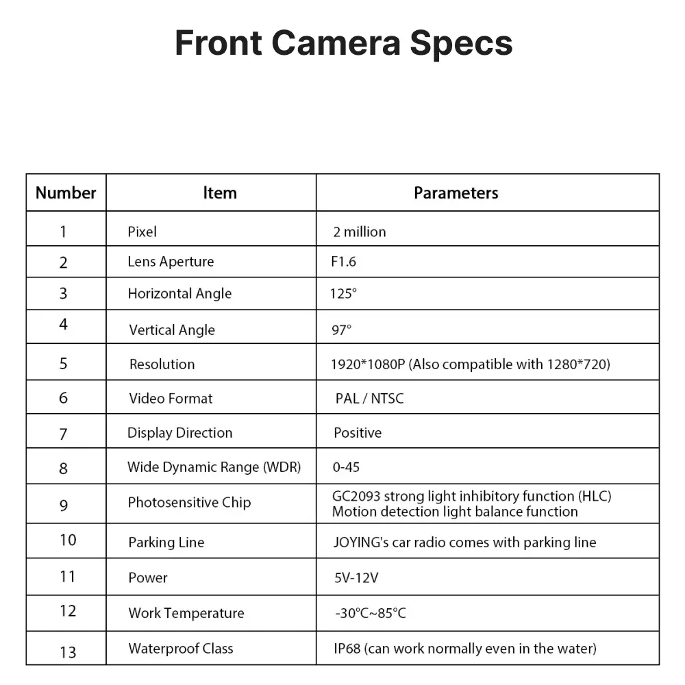 125° HD Waterproof Front Recording Camera - Car Tech Studio