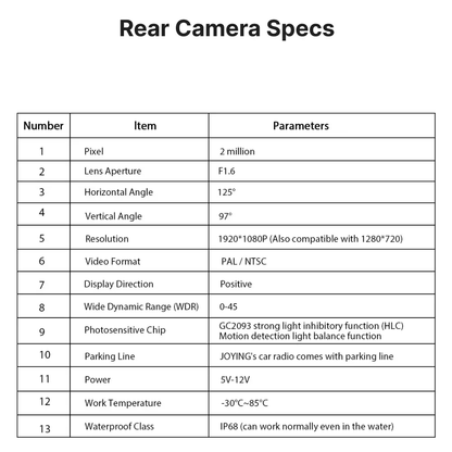 125° HD Waterproof Reverse Camera - Car Tech Studio
