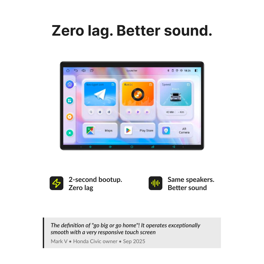 Zero lag and better sound quality on Dodge RAM 2009-2011 13.3” Android Head Unit with 2-second boot time.