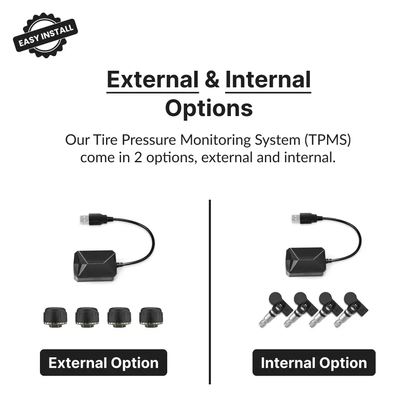 Tire Pressure Monitoring System For All Android Head Units - Car Tech Studio