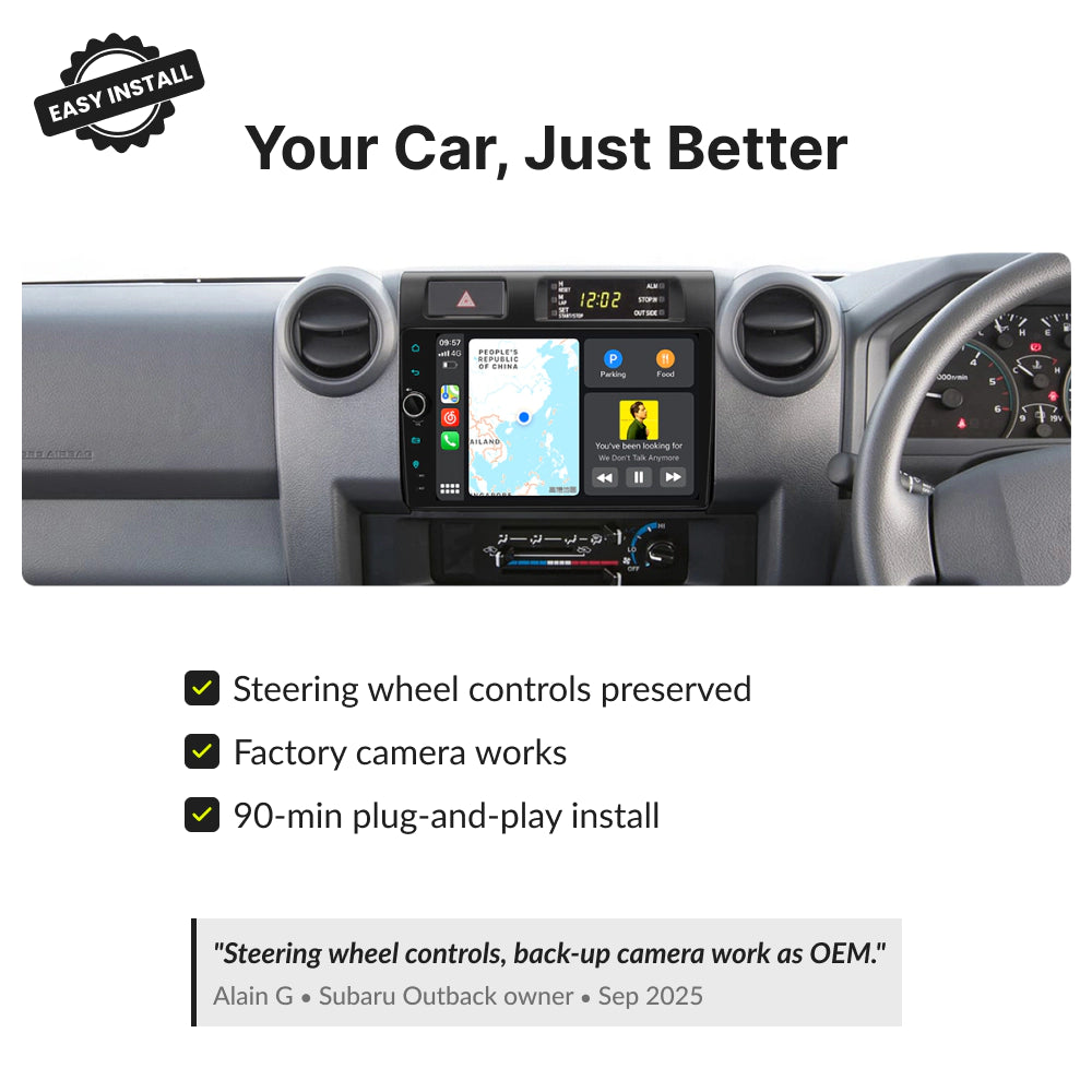 Toyota Land Cruiser 70 76 78 79 2007-2022 Android Head Unit with preserved steering wheel controls and 90-minute plug-and-play install.